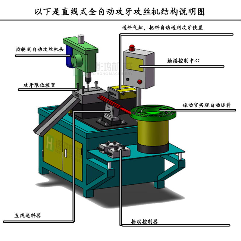 用自動攻絲機在加工不同材料的工件有什么區(qū)別？